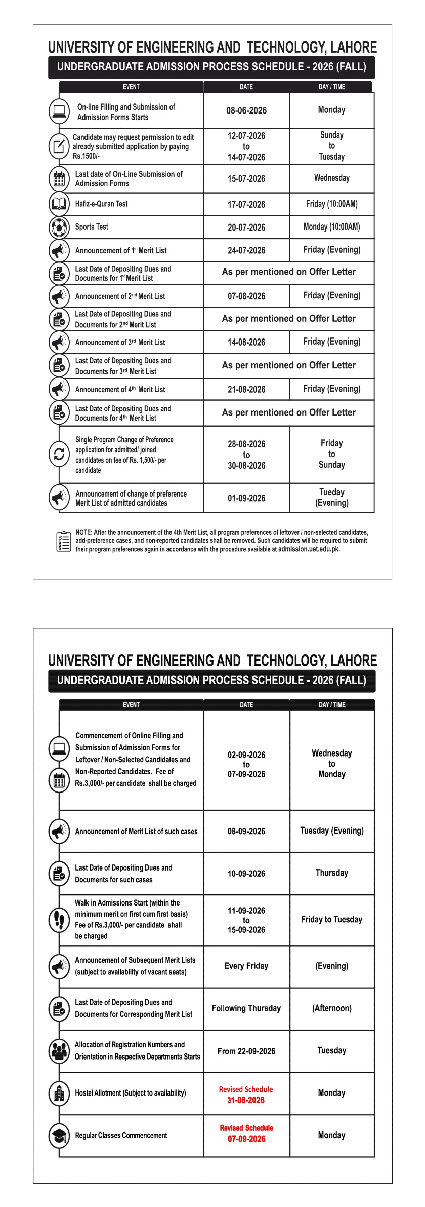 Undergraduate Admission Process Schedule - Fall 2026